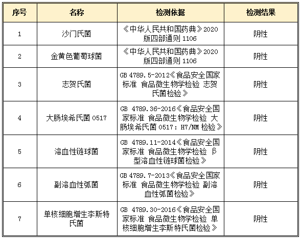 水蛭素、医用水蛭、壮医水蛭疗法