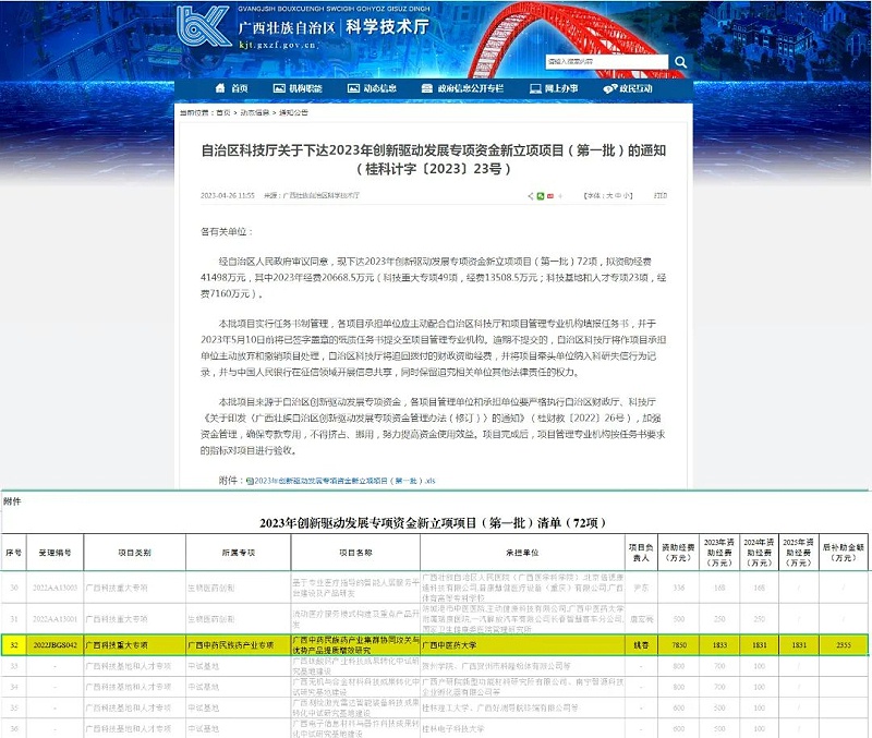 水蛭素、发明专利、药用医用菲牛蛭