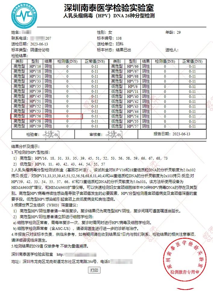 水蛭素、水蛭素胶囊、HPV