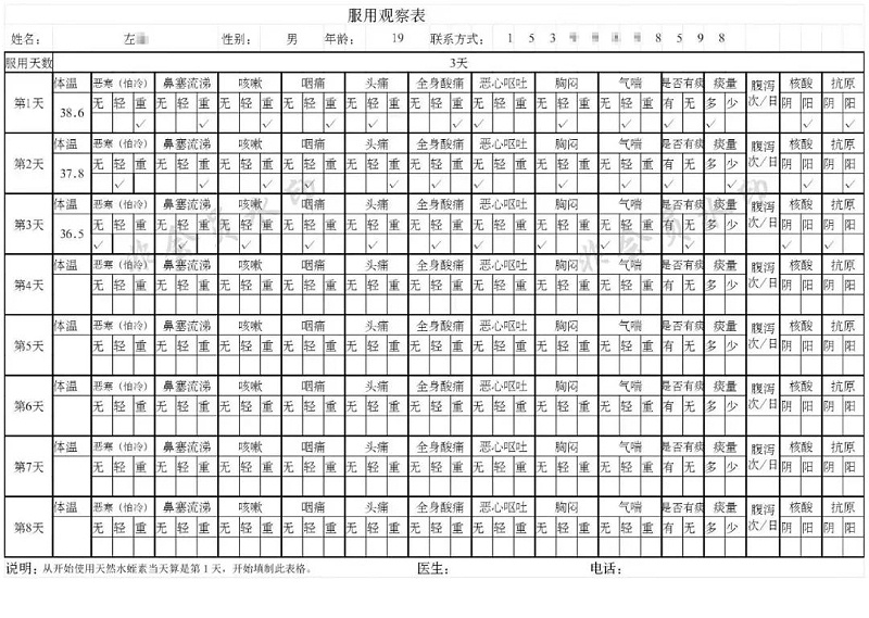 水蛭素、布洛芬、新冠肺炎