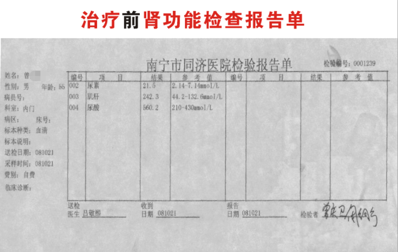 水蛭素、肾功能不全