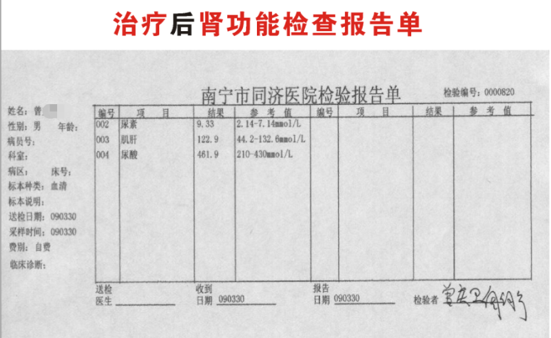 水蛭素、肾功能不全